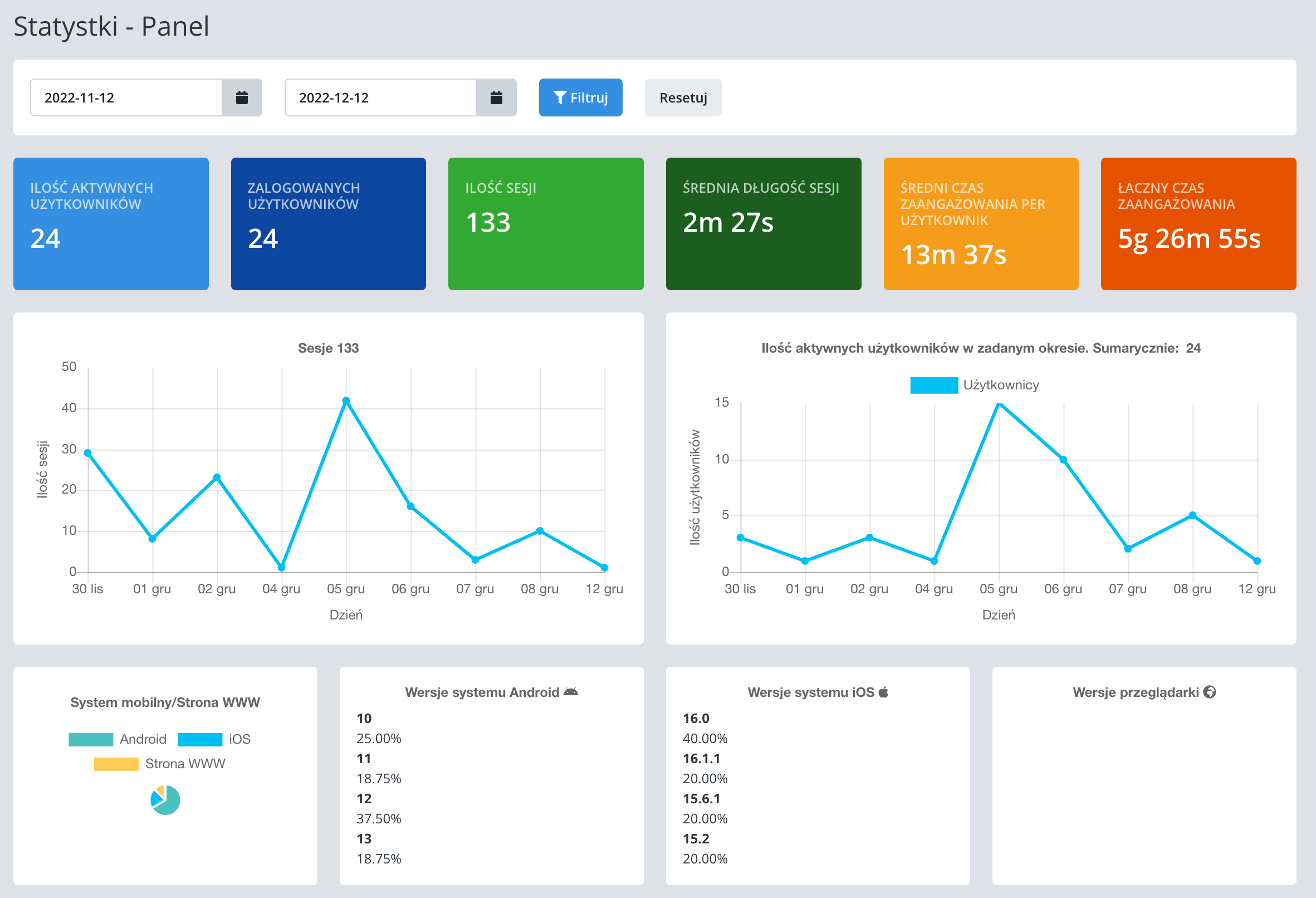 Aplikacja mobilna na konferencje